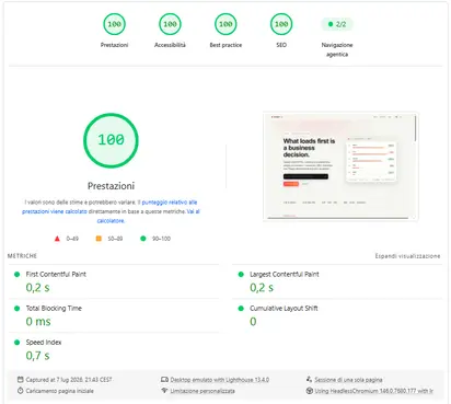Desktop: Lighthouse 100 performance, accessibility, best practices, SEO