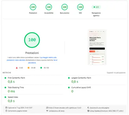 Mobile: Lighthouse 100 performance, accessibility, best practices, SEO